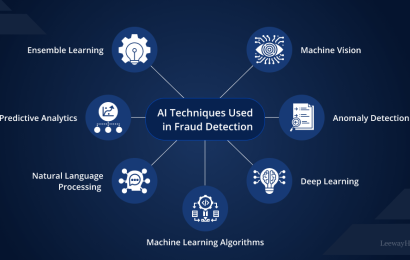 Artificial Intelligence, Cybersecurity, and Frauds Detection