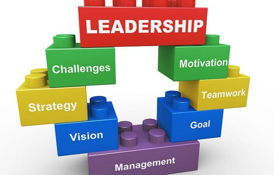 Leadership Skills, Decision Making, and Business Management